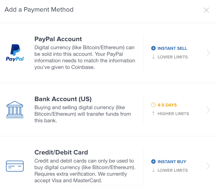 buy btc with paypal on coinbase