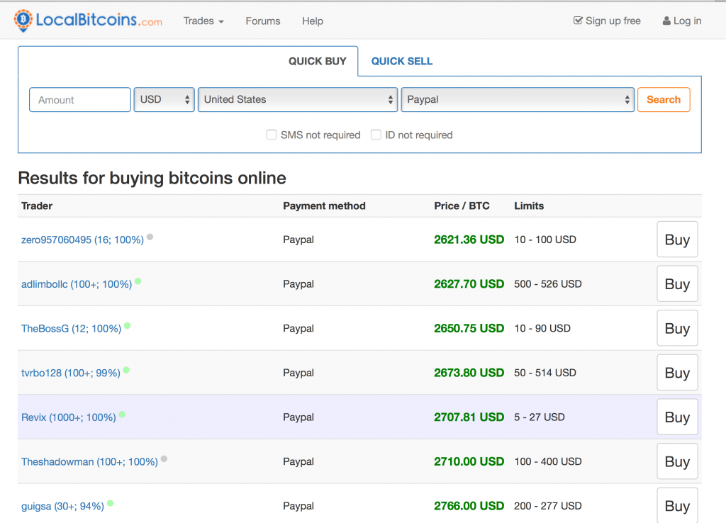 Buy bitcoin with PayPal at LocalBitcoins
